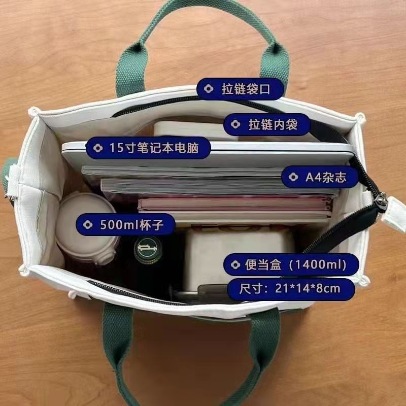 Canvas Sholder Bag Lunch Bag f - огляд і ціна Shoulder Bag Structured